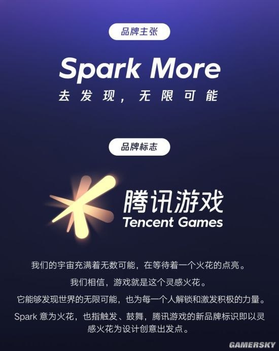 “腾讯游戏”品牌全新升级：新品牌主张、品牌标志公布