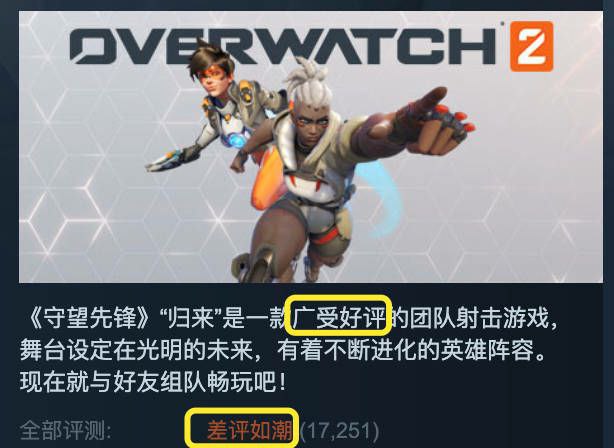 《守望先锋 2》上线 Steam 首日收获过万条差评，全区域差评如潮