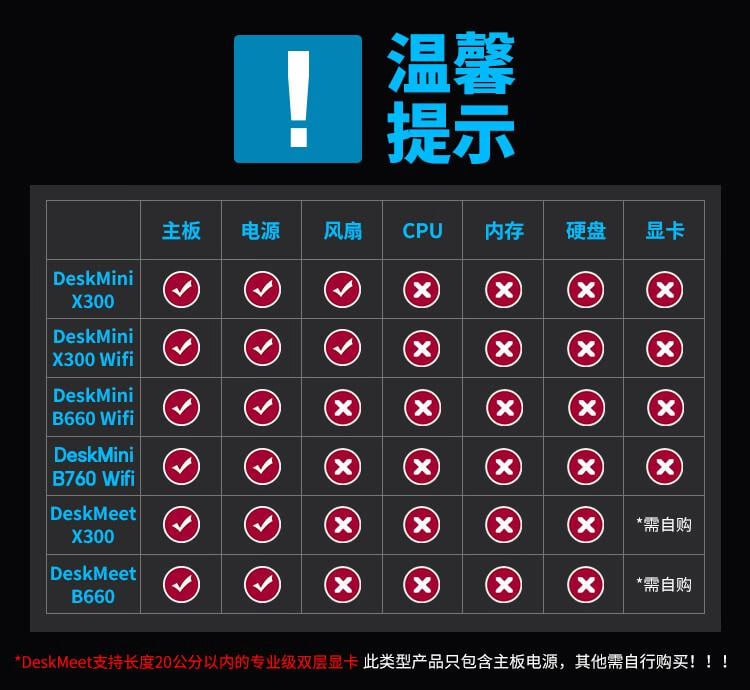 1399 元，华擎 DeskMini B760W / BOX 迷你主机 WiFi 版上架：仅主板 + 电源