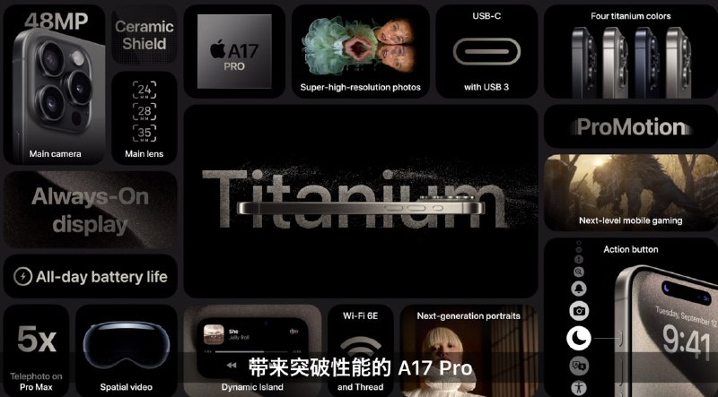 A17     pro居然没涨价？