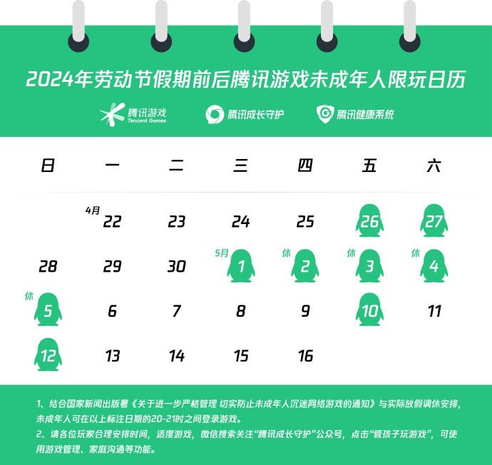 腾讯游戏公布五一假期限玩日历，未成年人打游戏也要调休