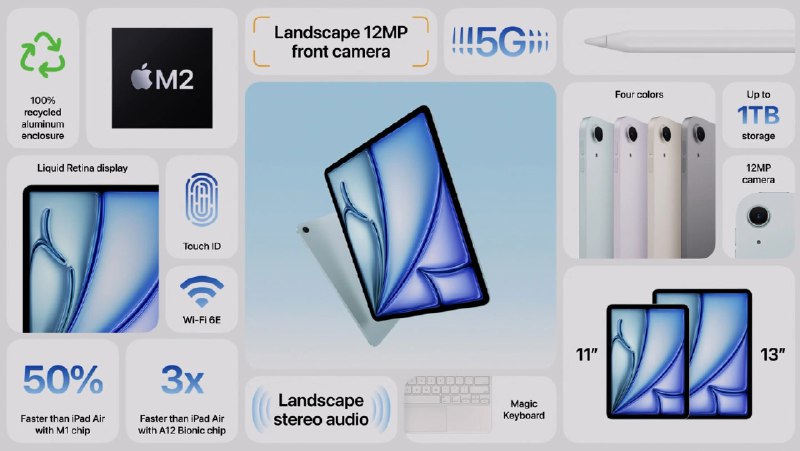 2024 款苹果 iPad Air 11/13 英寸版发布：M2 芯片、横向 12MP 前置摄像头，599 美元起