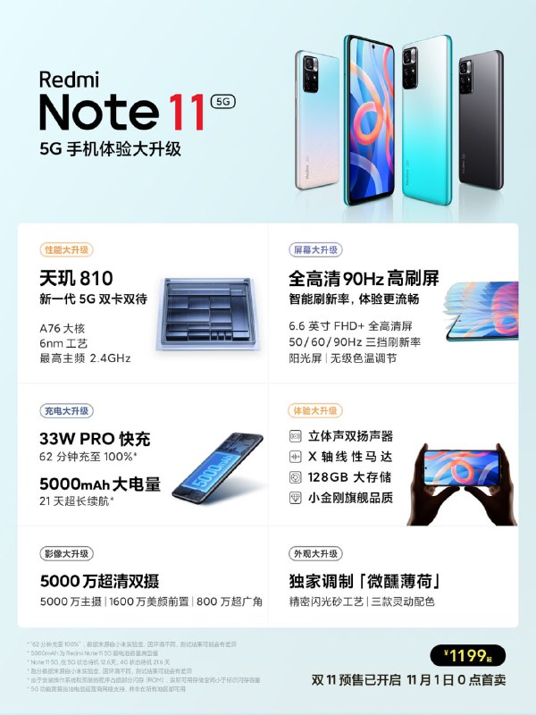 Redmi Note 11 5G 正式发布：天玑 810+5000mAh 电池，1199 元起