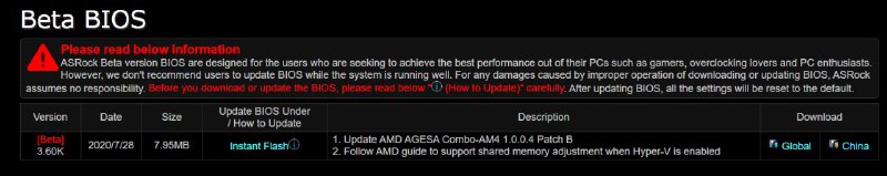 ComboAM4v2 果然从网页撤下了