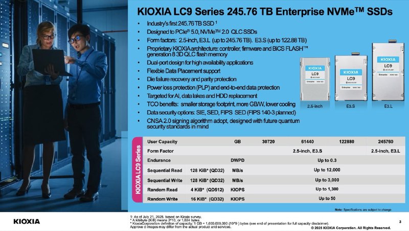 铠侠推出 LC9 系列 245.76TB NVMe SSD，为生成式AI环境需求打造