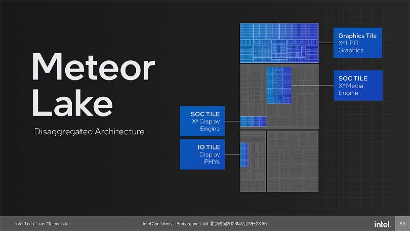 Intel 展示 Meteor Lake 处理器，无需激活 iGPU 和计算模块就能播放1080p视频