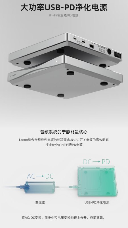 乐图推出“Hi-Fi 专业级 PD 电源”：2C+1A 设计、160W 功率，3999 元